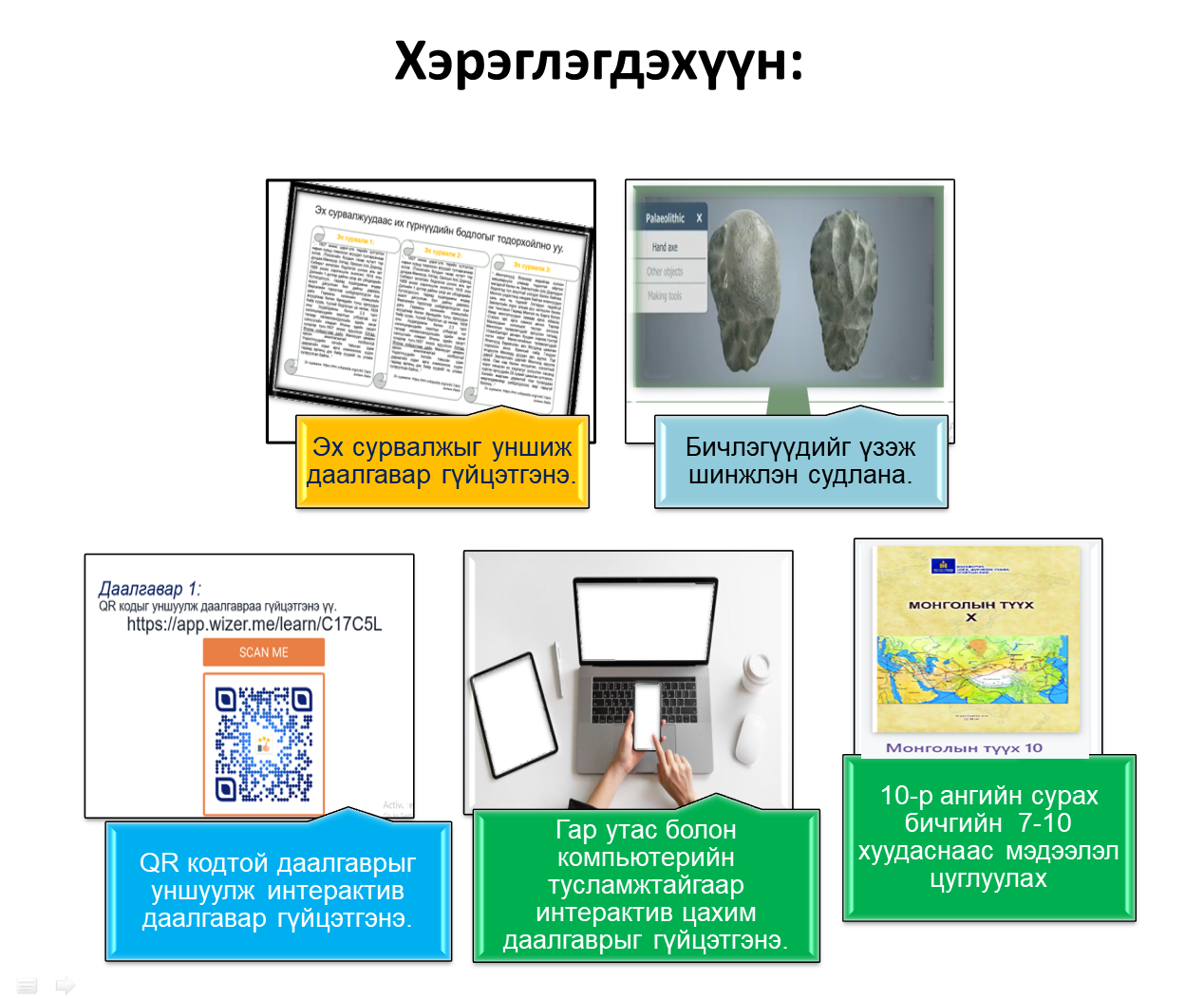 Мэдлээ | Цахим контент